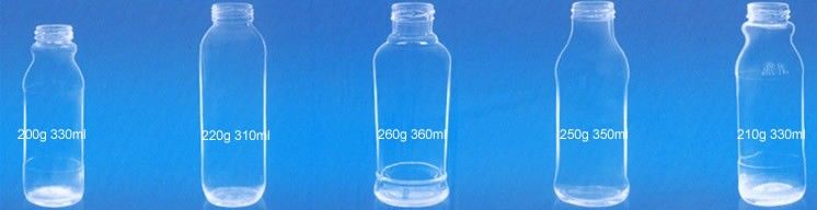 Beverage-bottle-series