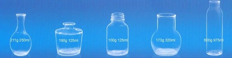 Shaped-bottle-series